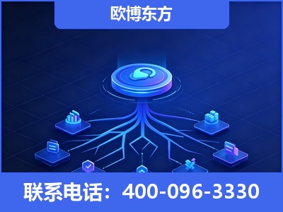 苏州-全链豆包优化