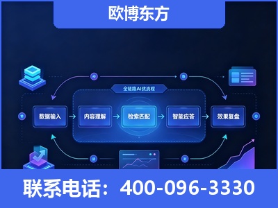 苏州-专业deepseek优化